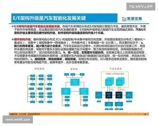 南美足球人才外流趋势分析:近五年欧洲转会突破千人现象探讨 南美足球人才外流趋势分析:近五年欧洲转会突破千人现象探讨
